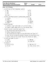 PDF: Pre-Algebra, Middle School Math, 7th Grade Math, 8th Grade Math - roman numerals, arabic numerals, place value, whole numbers